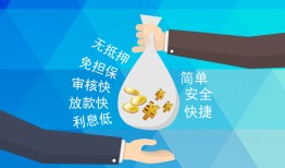 深圳3民间小额借贷-深圳3个人小额贷款-深圳3短期借款